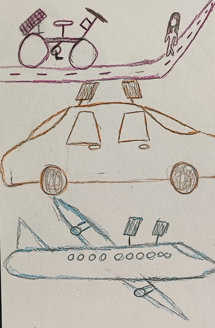 Piirroskuvassa aurinkopaneeleilla toimivat polkupyörä, henkilöauto ja lentokone.